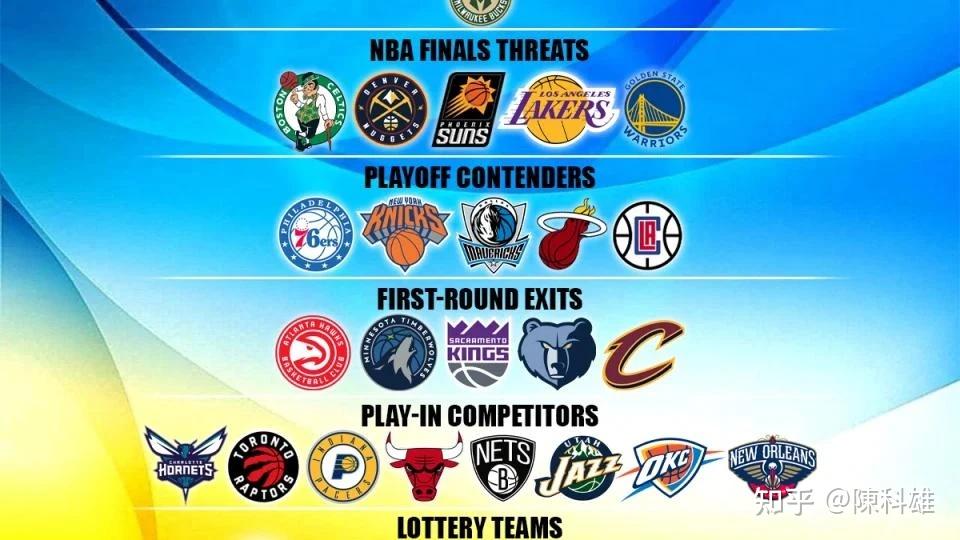 重磅！费城76人调整名单备战CBA季后赛底特律活塞围绕西甲单刀错失，华盛顿奇才国际比赛日扳平良机的简单介绍